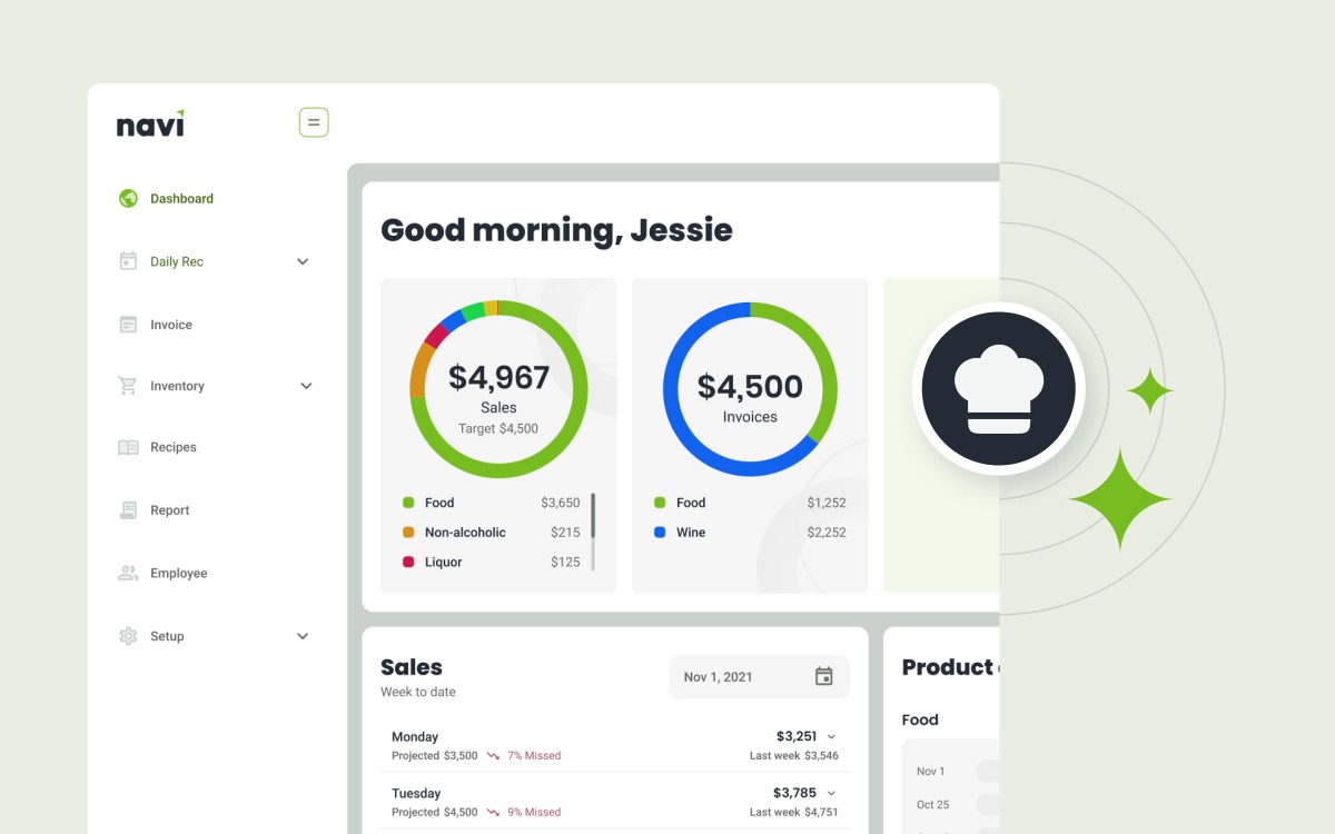 Navi dashboard showing daily sales and invoice totals, with the Chef Marco assistant icon overlaid